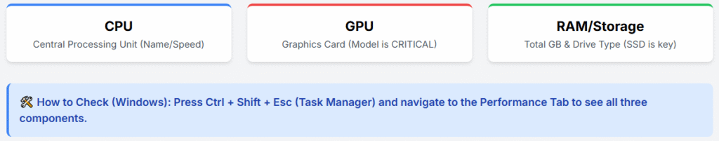2025-10-23 16_29_30-Gemini - PC Game Compatibility_ A Pro's Guide