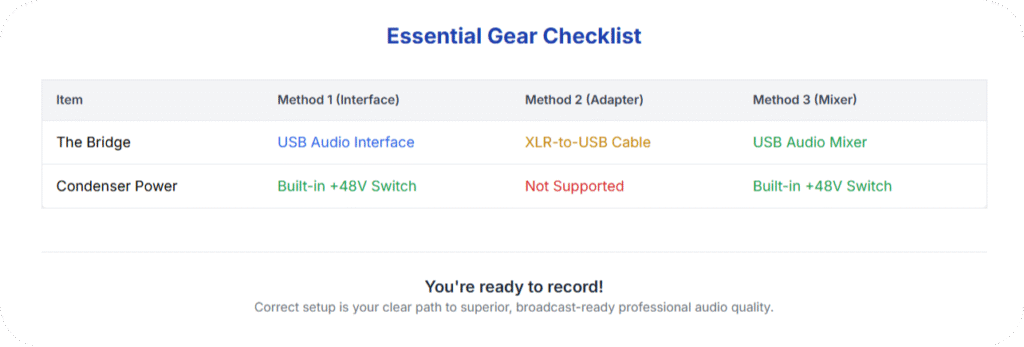 2025-10-24 10_10_22-_Gemini - PC Build Guide 2025-modified