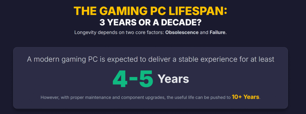 pc lifespan_1