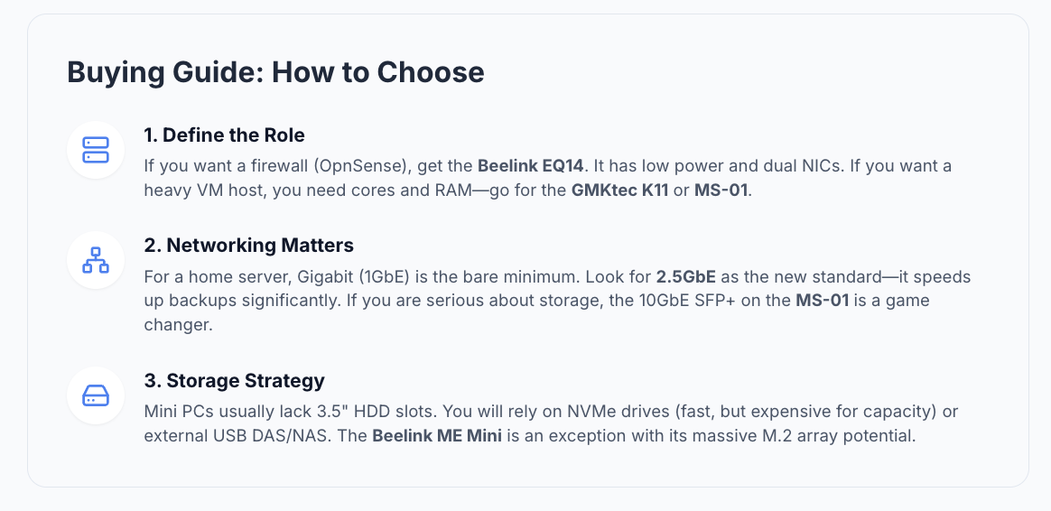 Best Mini PC for Home Server or Homelab: The Ultimate Guide with ...