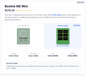 Beelink Me Mini: Home Server