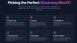 How to Choose Mini PC for Streaming