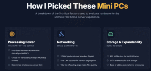 Best Mini PC for Plex: Criteria