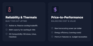 Best Mini PC for Plex Server: Criteria 2