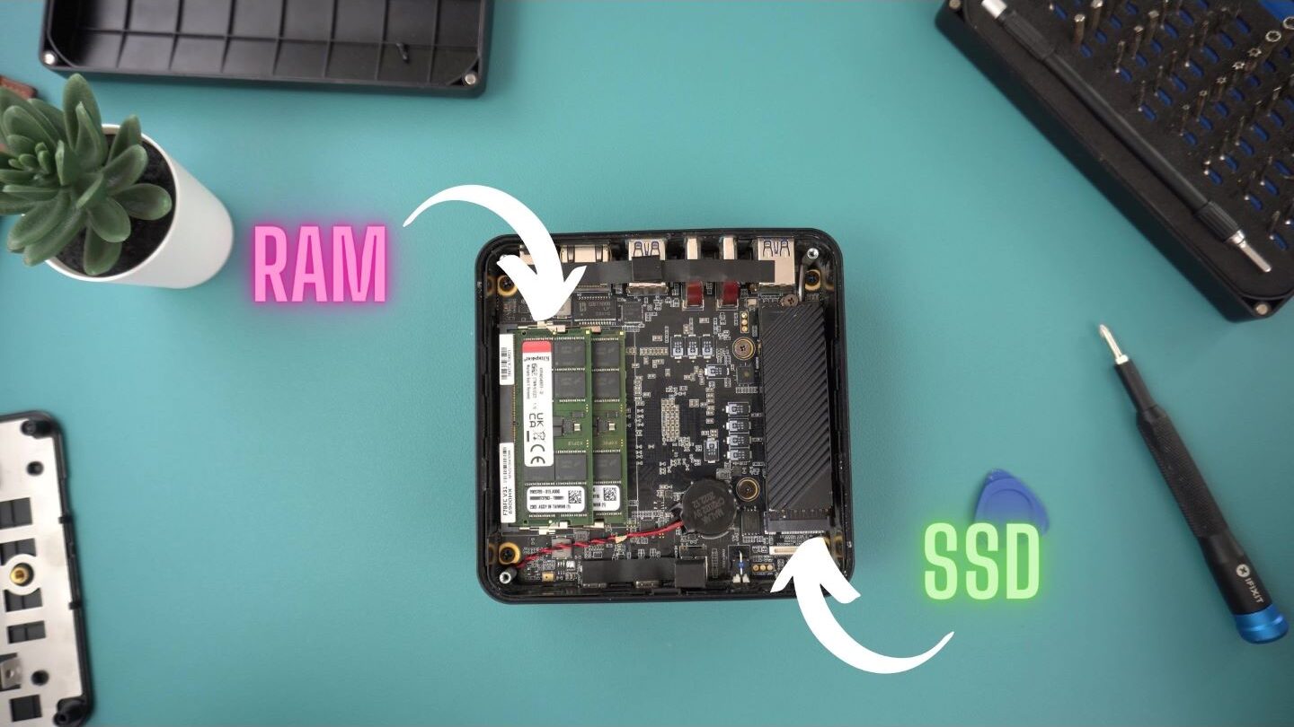 What RAM Do Mini PCs Use.