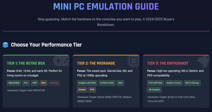 Mini Emulator Best Mini PC for Emulation. How well do each of these run emulators for ...