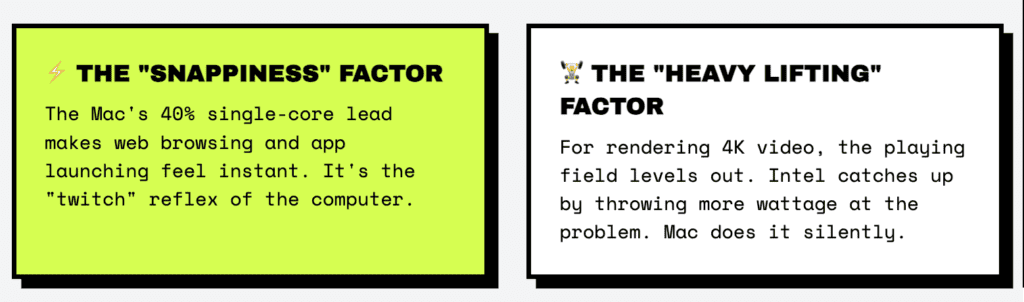 Mac Mini M4 Speed & Noice Comparison
