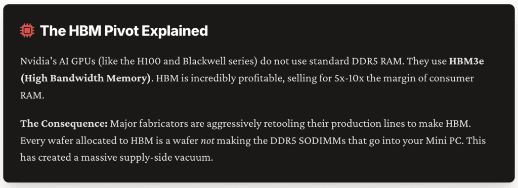 Ram Price Crisis - Demand for HBMs Due to the AI Boom