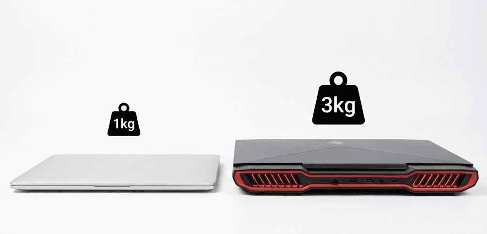 How to Think About Laptop Weight for Your Use Case.