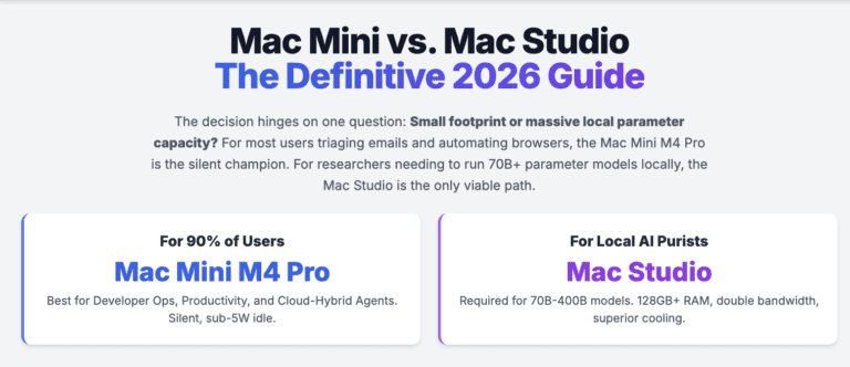 Mac Mini vs Mac Studio for OpenClaw: The Ultimate Guide! - PC Build Advisor