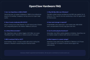 Mini PC For OpenClaw - FAQs