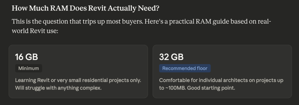 How Much Ram Does Revit Need in a PC?