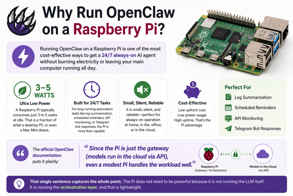 What Is OpenClaw and Why Does It Matter for ML.